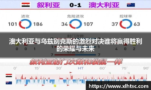 澳大利亚与乌兹别克斯的激烈对决谁将赢得胜利的荣耀与未来